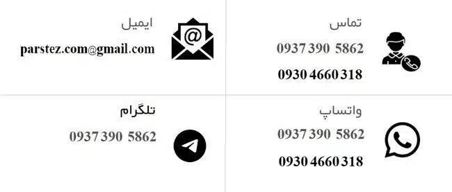 انجام پاورپوینت پایان نامه