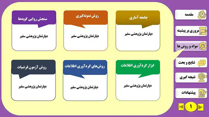 دانلود  powerpoint