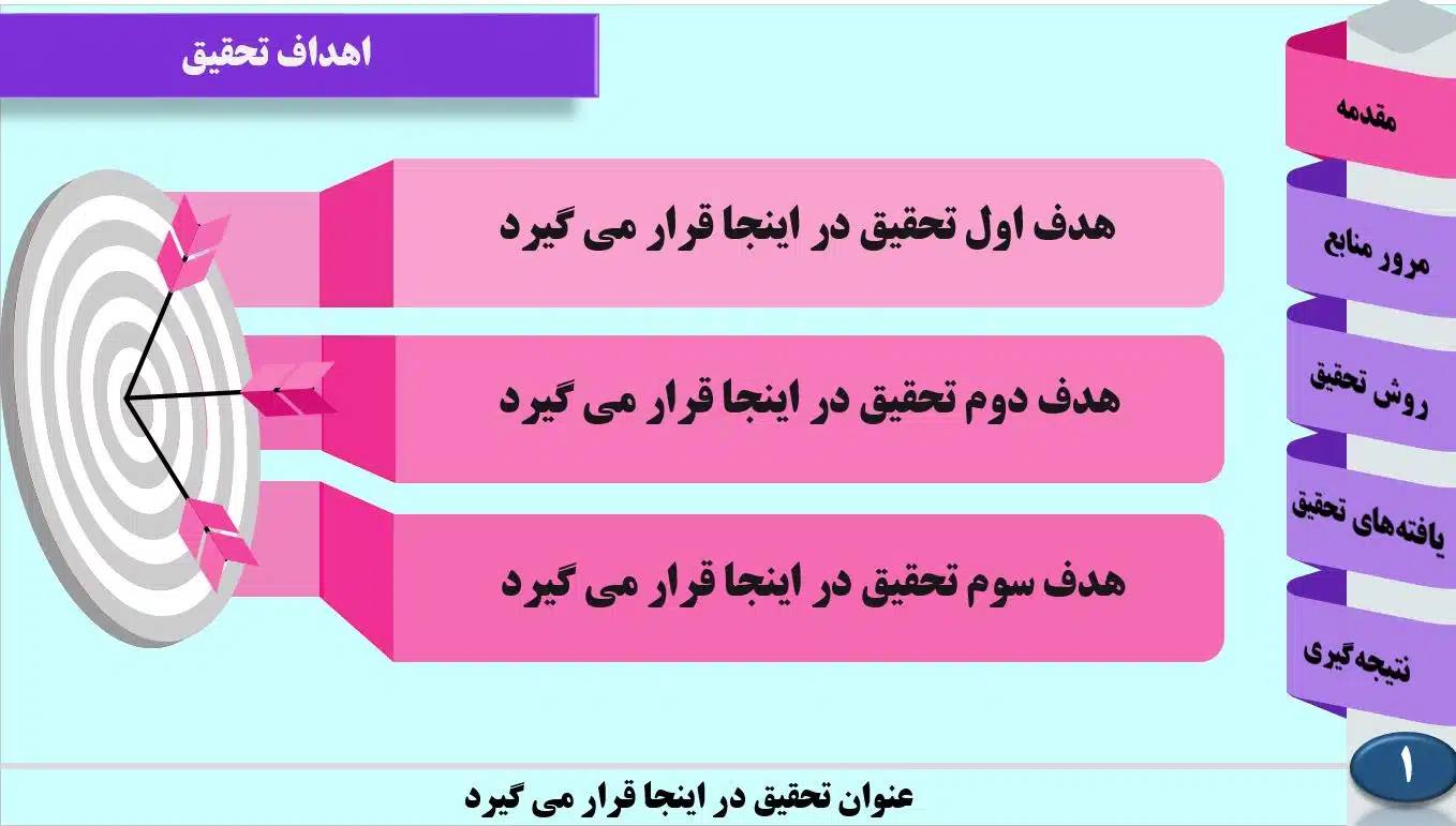 قالب پاورپوینت