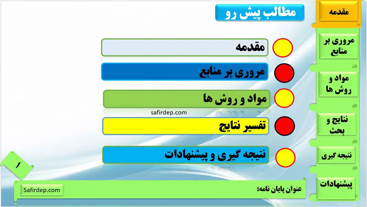  قالب پاورپوینت پایان نامه