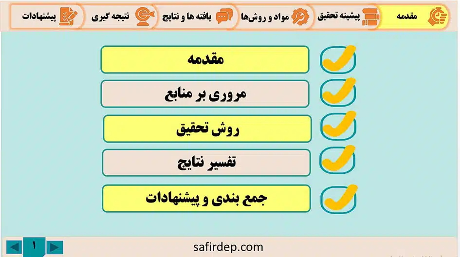 قالب پاورپوینت دکتری پایان نامه