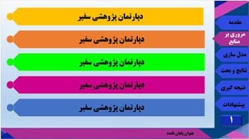 تم پاورپوینت پایان نامه رایگان طرح هندسه