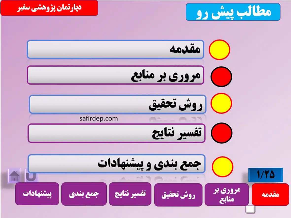 قالب پاورپوینت