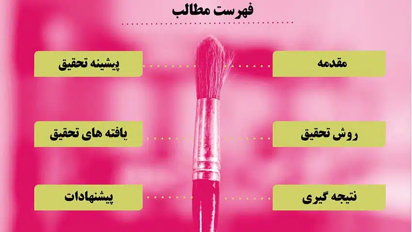 قالب پاورپوینت