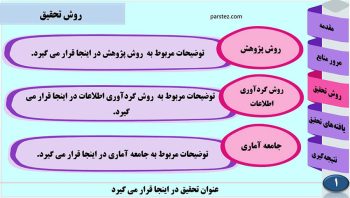 Alternative view of تم حرفه ای پاورپوینت دفاع پایان نامه مدل اسکارلت