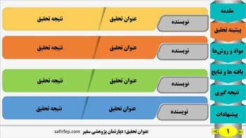Alternative view of دانلود تم پاورپوینت پایان نامه مدل پیلار