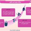 قالب پاورپوینت مدیریت - قالب پاورپوینت پایان نامه و تحقیق
