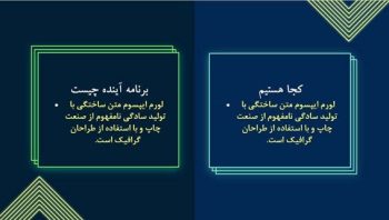 Alternative view of قالب پاورپوینت - مدل نوآوری پروژه