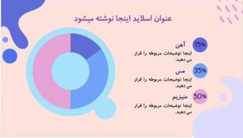 Alternative view of قالب پاورپوینت چندمنظوره طرح جزیره