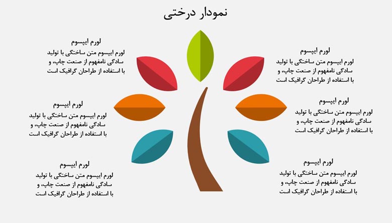 7-items-multi-color-tree-diagram