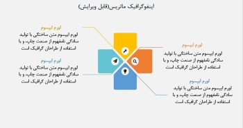 اینفوگرافیک ماتریس