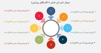 دانلود اینفوگرافیک نمودار دایره ای