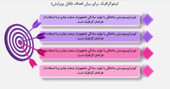 گراف هدف در پاورپوینت