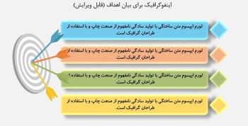 دیاگرام ارائه هدف