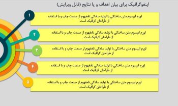 پاورپوینت اهداف و نتایج