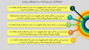 پاورپوینت ارائه هدف و نتیجه