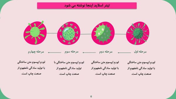 قالب پاورپوینت پزشکی دانلود قالب پاورپوینت پزشکی