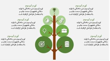 اینفوگرافیک دیاگرام درختی