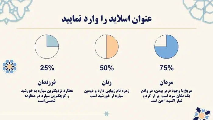 قالب پاورپوینت مذهبی طرح فرهنگ اسلامی - تصویر 16