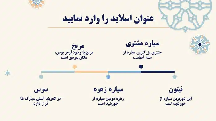 قالب پاورپوینت مذهبی طرح فرهنگ اسلامی - تصویر 9