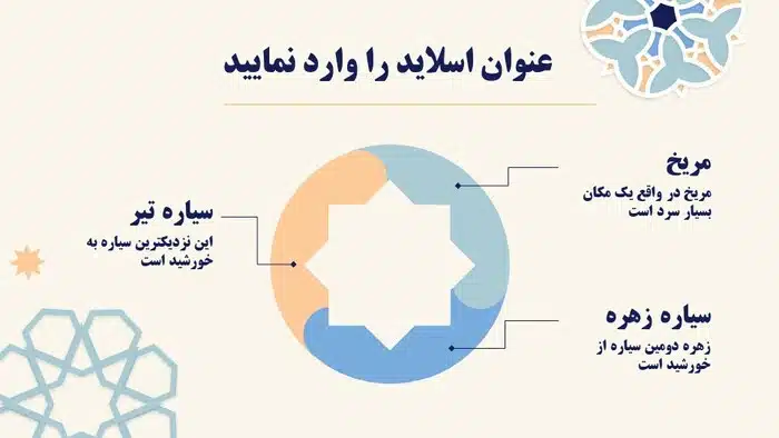 قالب پاورپوینت مذهبی طرح فرهنگ اسلامی - تصویر 12