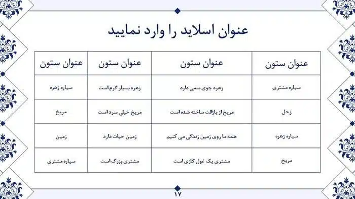 قالب پاورپوینت چندمنظوره هنری - تصویر 7