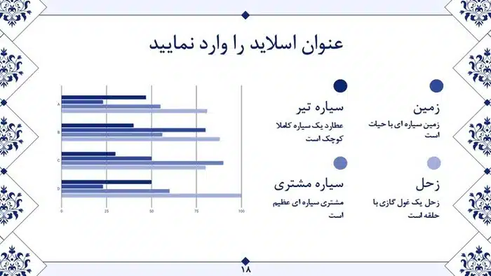 قالب پاورپوینت چندمنظوره هنری - تصویر 6