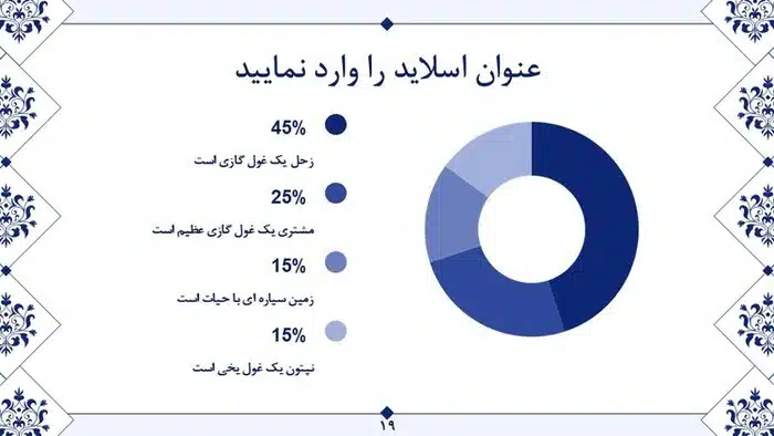 قالب پاورپوینت چندمنظوره هنری - تصویر 5