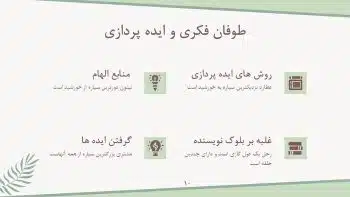 دانلود قالب پاورپوینت رایگان درسی طرح نگارش