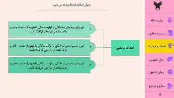 قالب پاورپوینت پروپوزال روش تحقیق