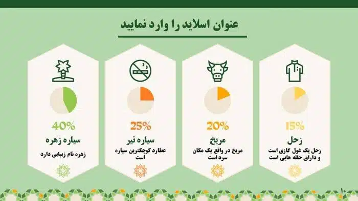 قالب پاورپوینت اسلامی حرفه ای طرح صافات - تصویر 23