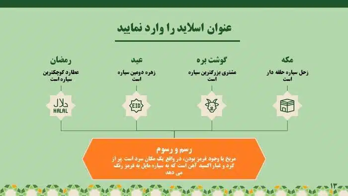 قالب پاورپوینت اسلامی حرفه ای طرح صافات - تصویر 20