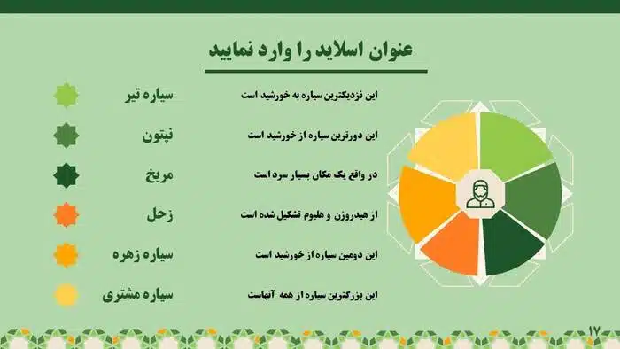 قالب پاورپوینت اسلامی حرفه ای طرح صافات - تصویر 15