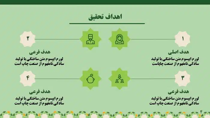 قالب پاورپوینت اسلامی حرفه ای طرح صافات