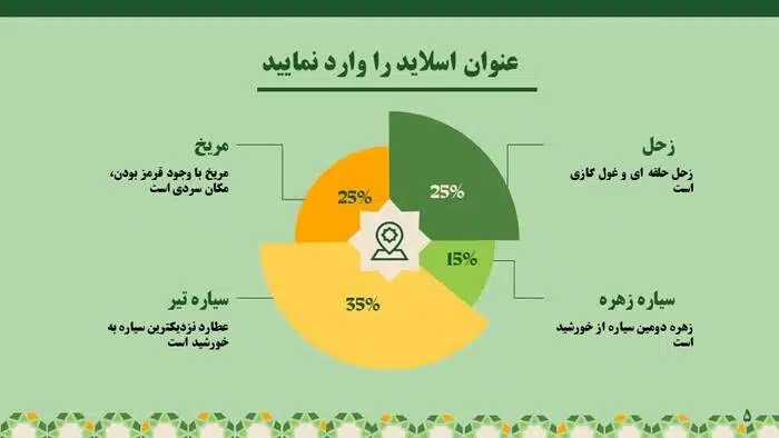 قالب پاورپوینت اسلامی حرفه ای طرح صافات - تصویر 4