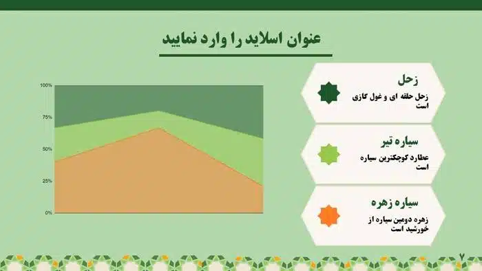 قالب پاورپوینت اسلامی حرفه ای طرح صافات - تصویر 25