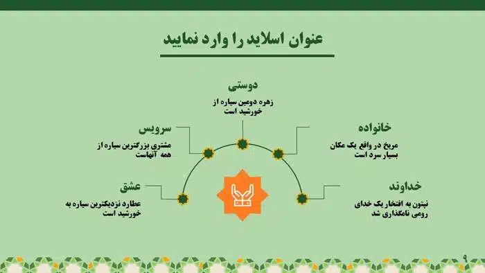 قالب پاورپوینت اسلامی حرفه ای طرح صافات - تصویر 24