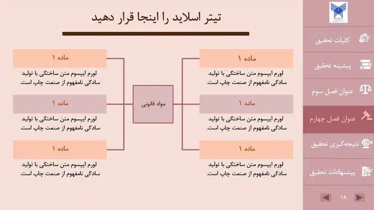 قالب پاورپوینت پایان نامه حقوق اساسی - تصویر 18